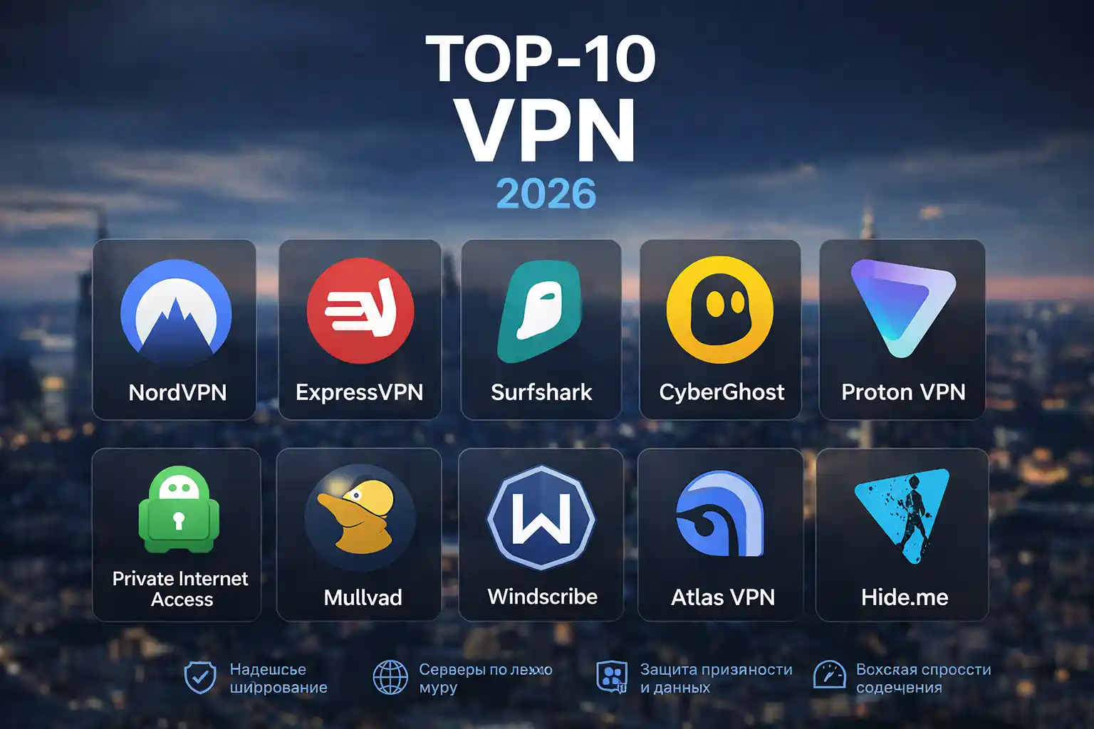 Рейтинг лучших VPN